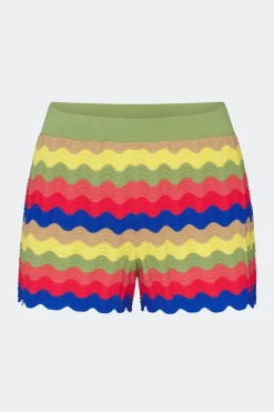 Marzomarzo wave short