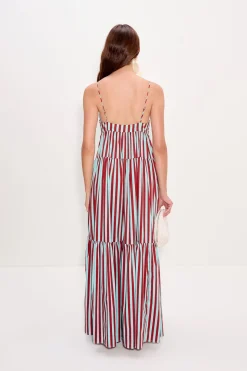 Romiromi poplin dress